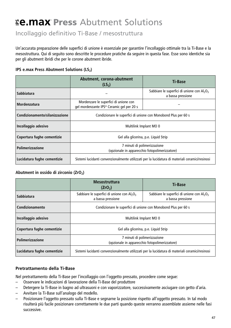 Press abutment solutions, Incollaggio definitivo ti-base / mesostruttura | Ivoclar Vivadent IPS e.max Abutment Solutions Cem Kit v.3 User Manual | Page 47 / 80