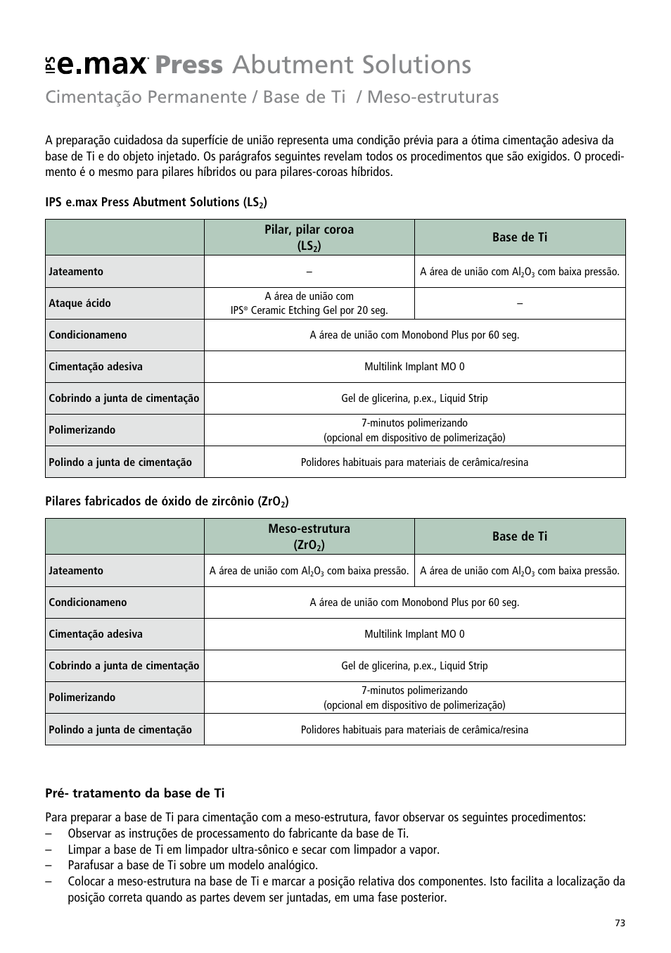 Press abutment solutions | Ivoclar Vivadent IPS e.max Abutment Solutions Cem Kit v.3 User Manual | Page 73 / 80