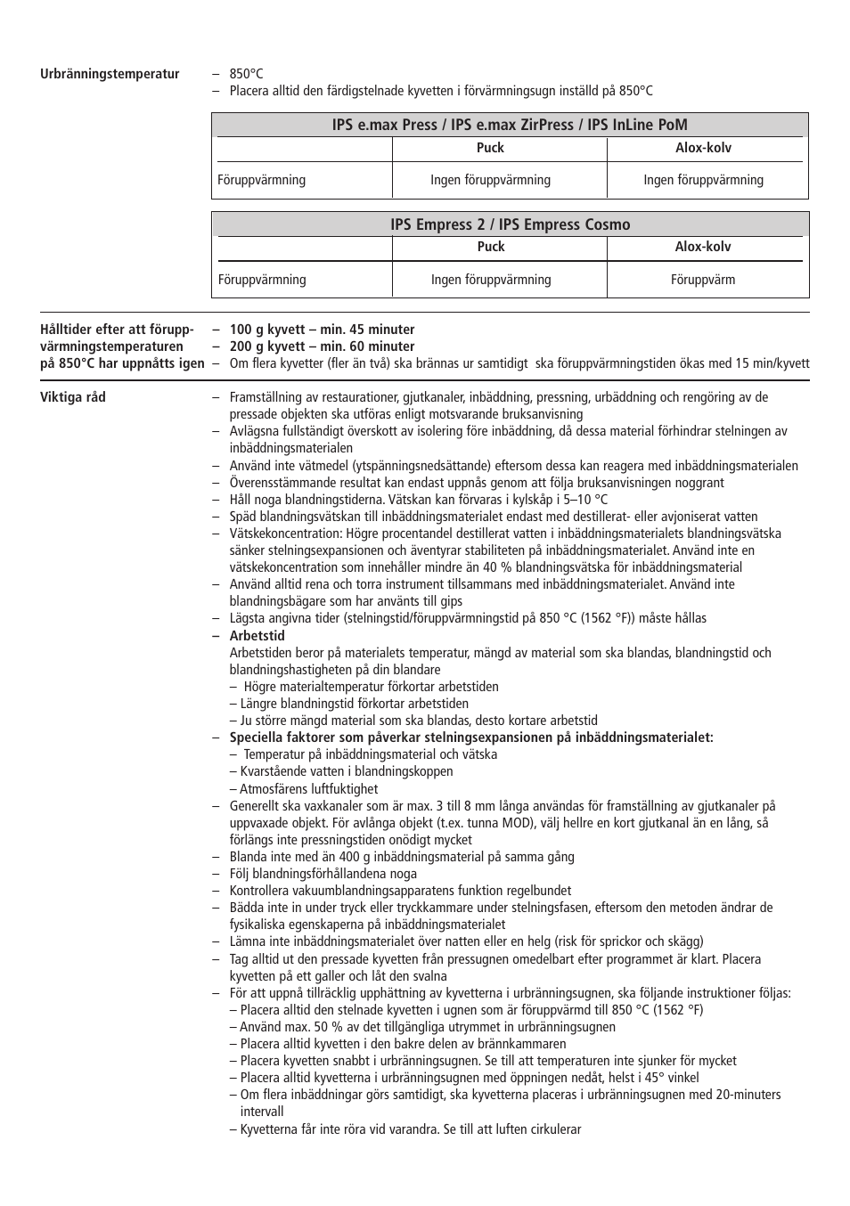Ivoclar Vivadent IPS PressVEST Speed v.1 User Manual | Page 30 / 52
