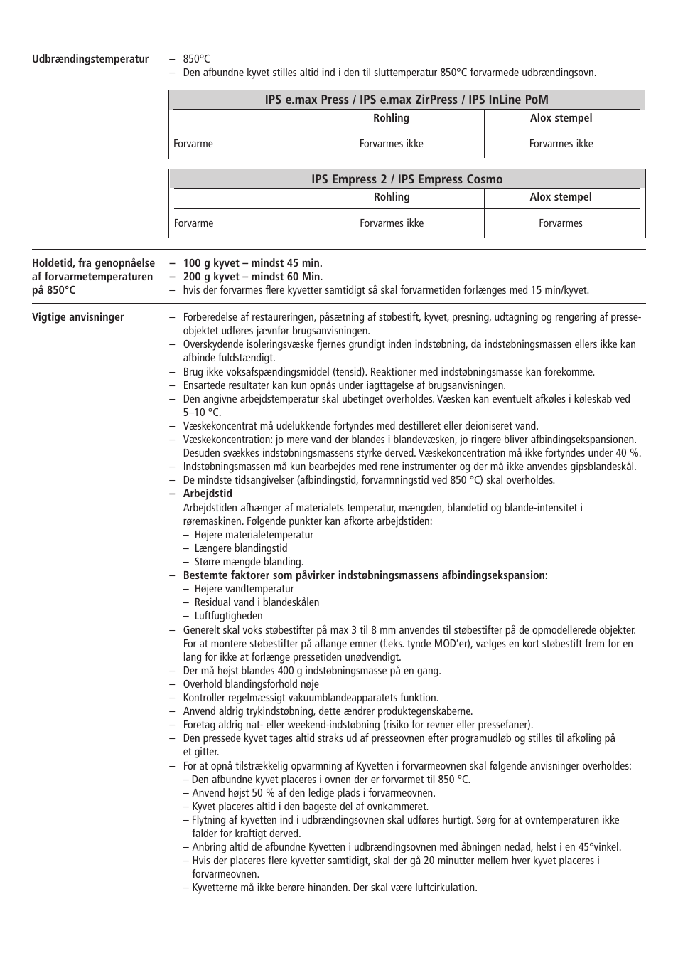 Ivoclar Vivadent IPS PressVEST Speed v.1 User Manual | Page 34 / 52