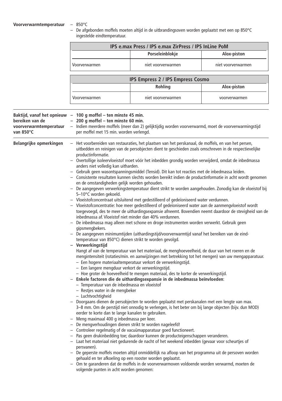 Ivoclar Vivadent IPS PressVEST Speed v.1 User Manual | Page 46 / 52