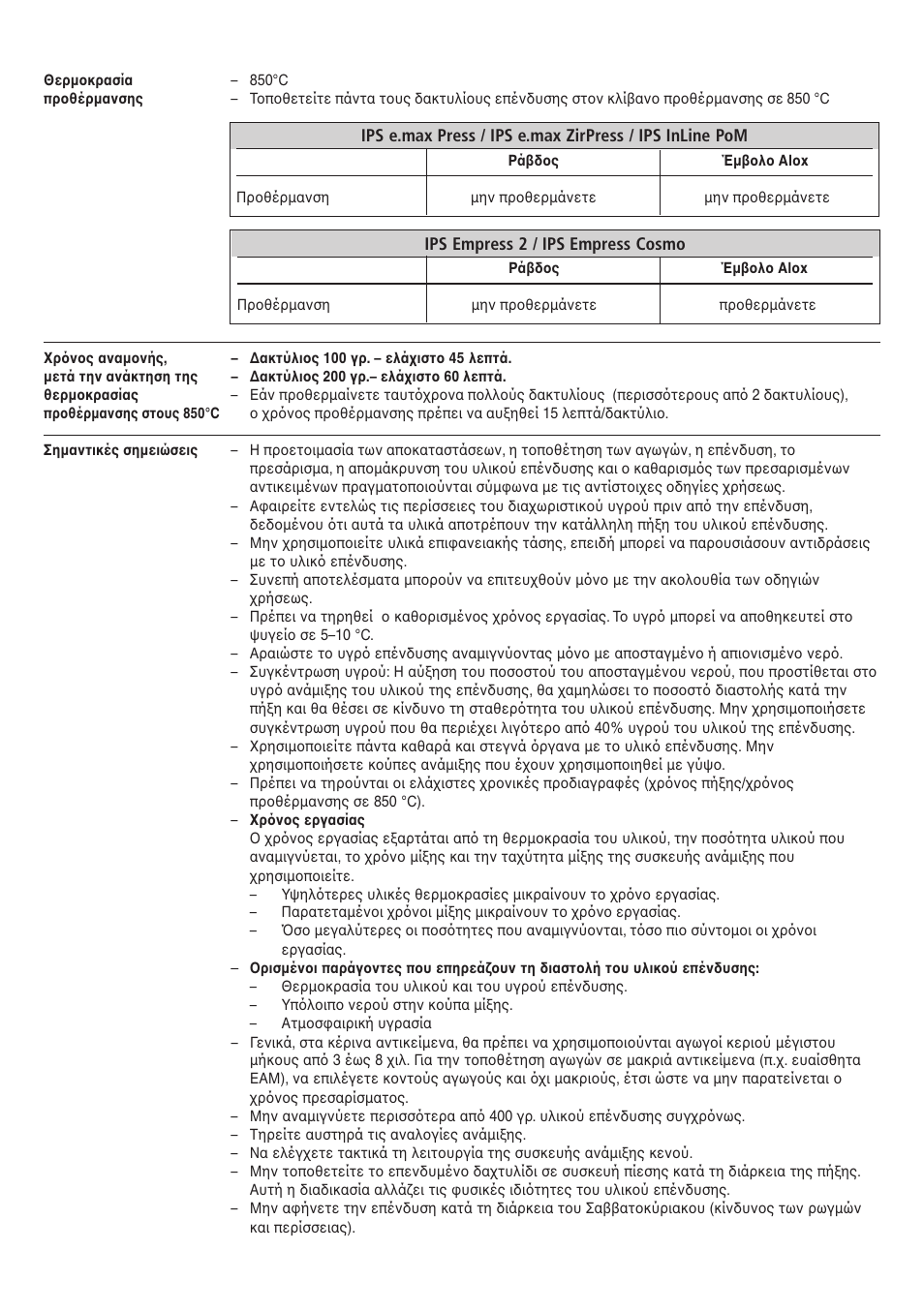 Ivoclar Vivadent IPS PressVEST Speed v.1 User Manual | Page 50 / 52