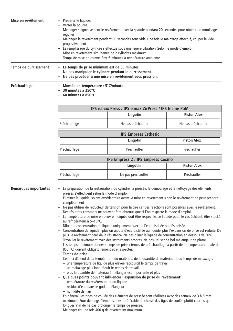 Ivoclar Vivadent IPS PressVEST v1.pdf User Manual | Page 16 / 54