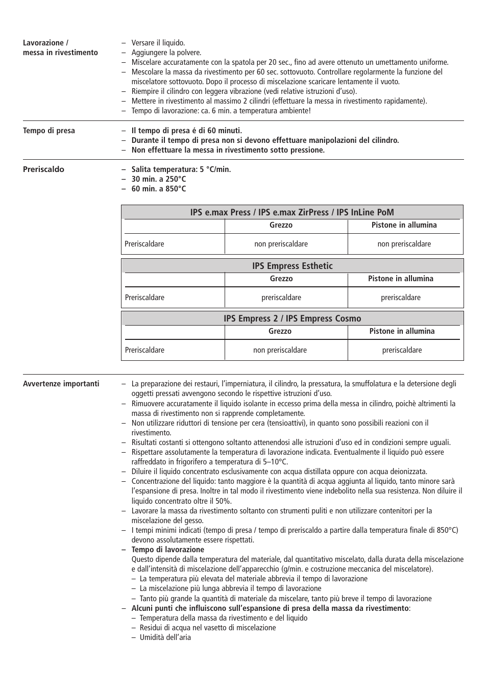 Ivoclar Vivadent IPS PressVEST v1.pdf User Manual | Page 20 / 54