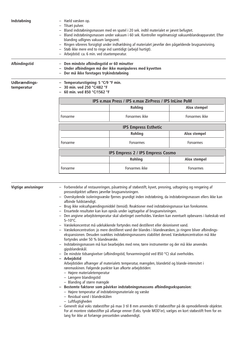 Ivoclar Vivadent IPS PressVEST v1.pdf User Manual | Page 36 / 54