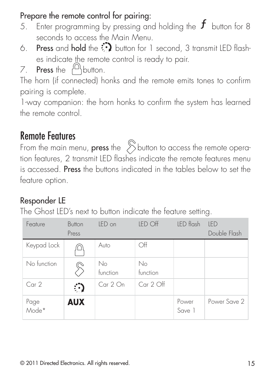 Remote features | CLIFFORD 420.4X User Manual | Page 18 / 40