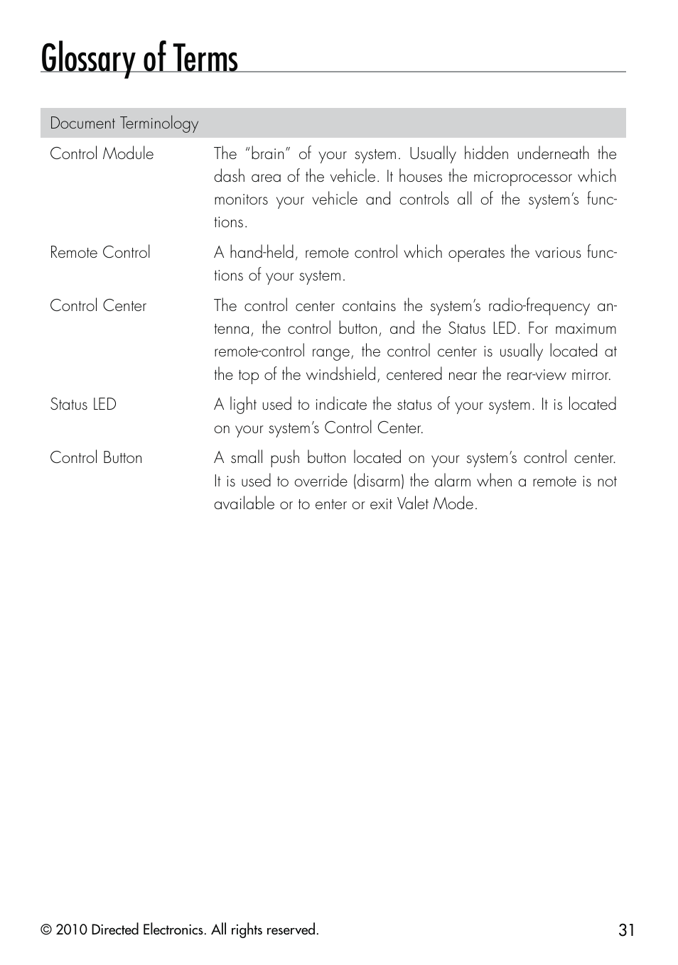 Glossary of terms | CLIFFORD Security System 510.4X User Manual | Page 34 / 41