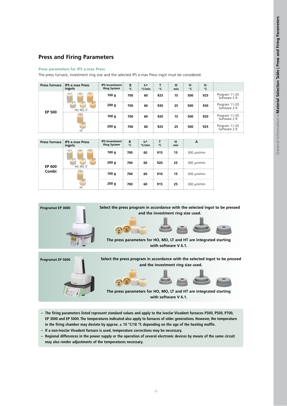 Press and firing parameters | Ivoclar Vivadent IPS e.max Press Abutment Solutions v.2 User Manual | Page 53 / 56