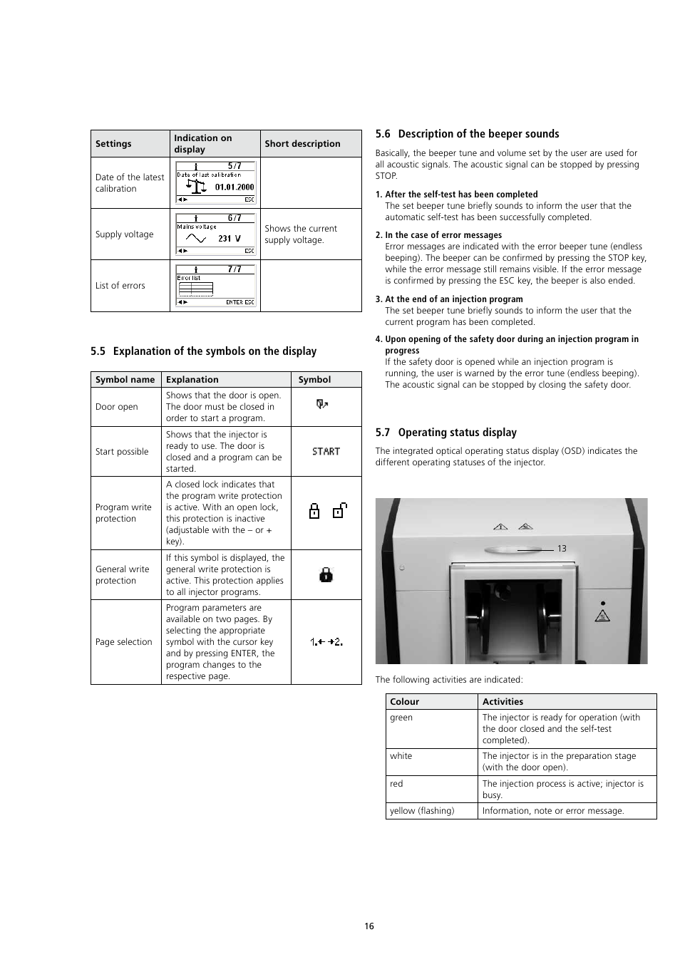 5 explanation of the symbols on the display, 6 description of the beeper sounds, 7 operating status display | Ivoclar Vivadent IvoBase Injector v.2 User Manual | Page 16 / 28