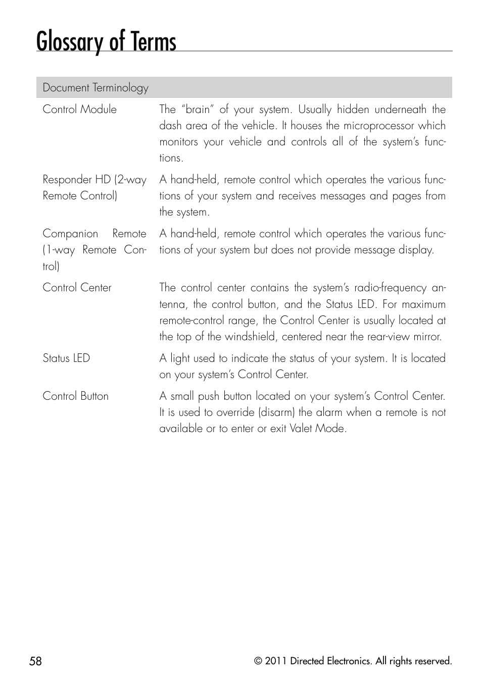 Glossary of terms | CLIFFORD 590.4X User Manual | Page 61 / 69