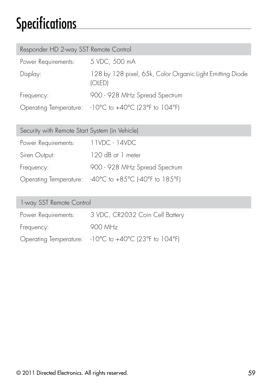 Speciﬁcations | CLIFFORD 590.4X User Manual | Page 62 / 69