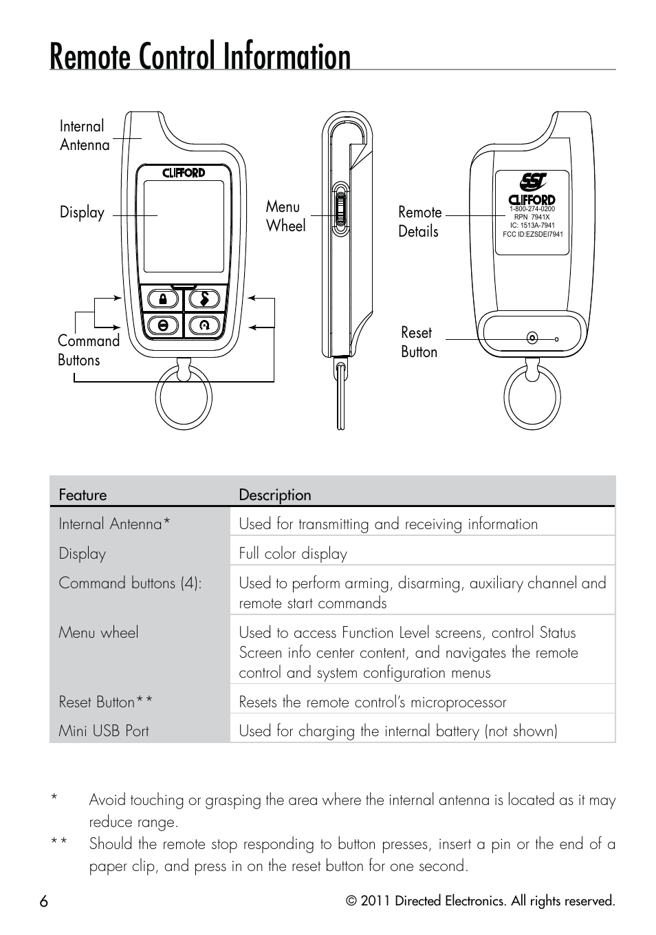 Remote control information | CLIFFORD 590.4X User Manual | Page 9 / 69