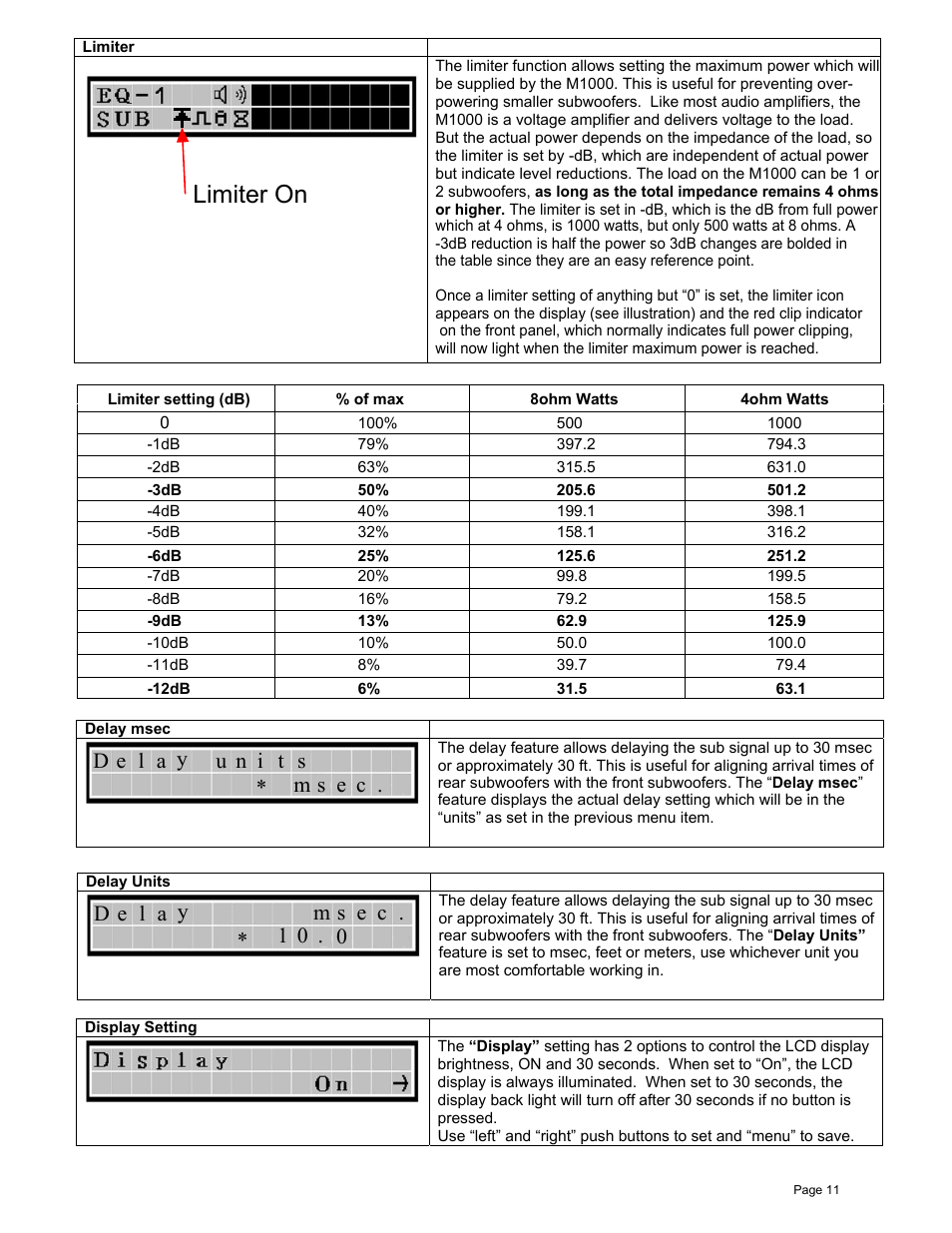 Limiter on | James Loudspeaker M1000 User Manual | Page 11 / 19