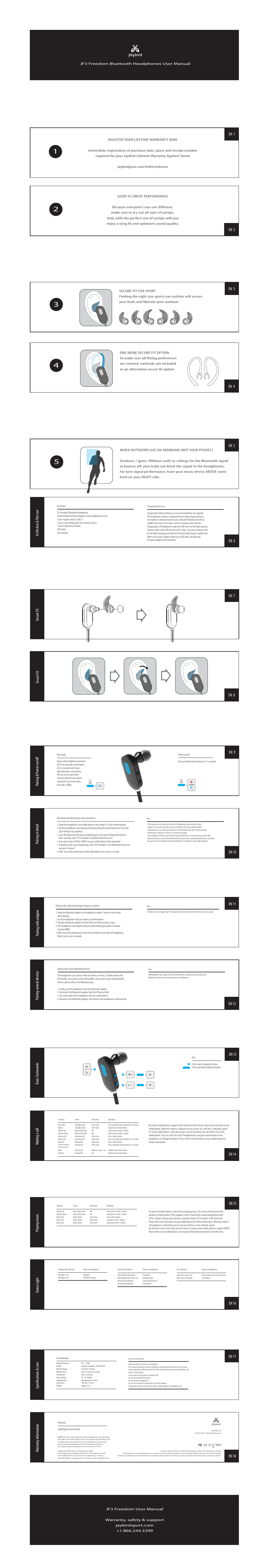 JayBird JF3 User Manual | 1 page