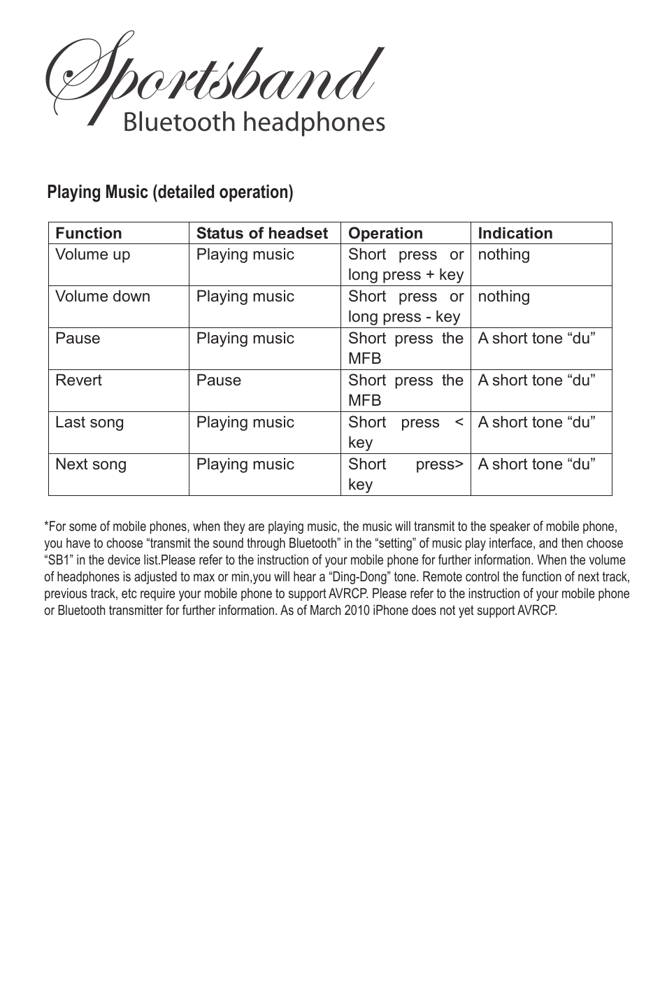 Sb1-usermanual-20100225-08, Sportsband, Bluetooth headphones | JayBird SB1 User Manual | Page 8 / 11