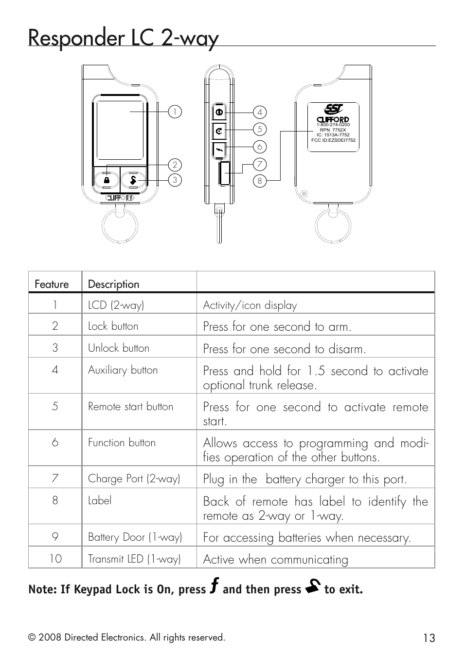 Responder lc 2-way, Press for one second to arm, Press for one second to disarm | Press for one second to activate remote start, Plug in the battery charger to this port, For accessing batteries when necessary | CLIFFORD 20.7 User Manual | Page 13 / 52