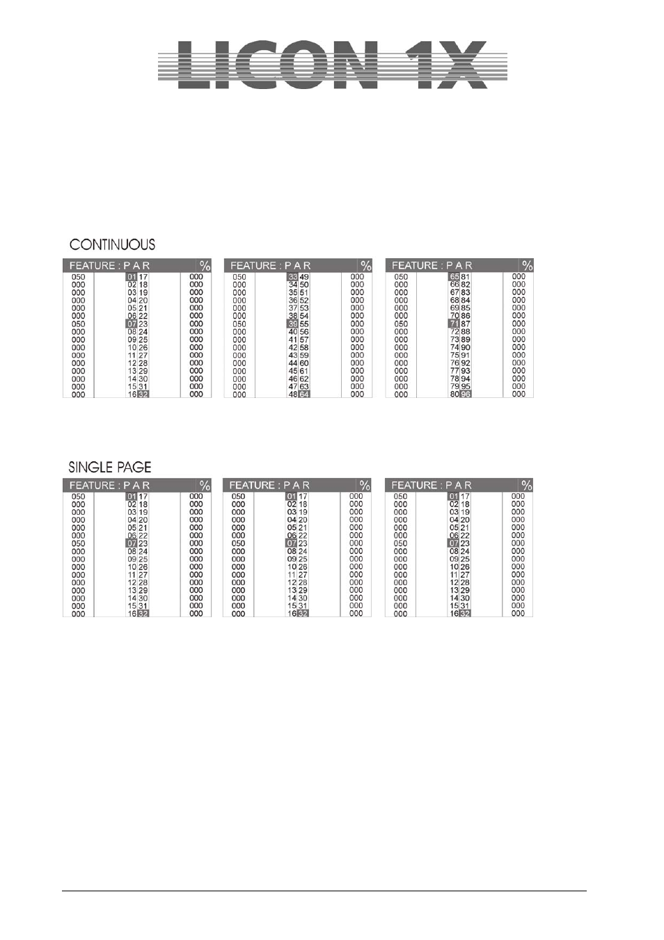 JB-Lighting Licon 1X User Manual | Page 25 / 129