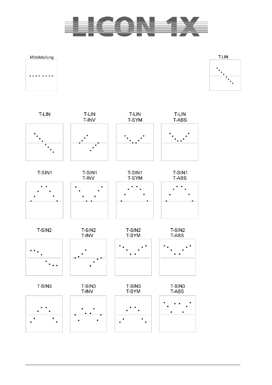 JB-Lighting Licon 1X User Manual | Page 35 / 129
