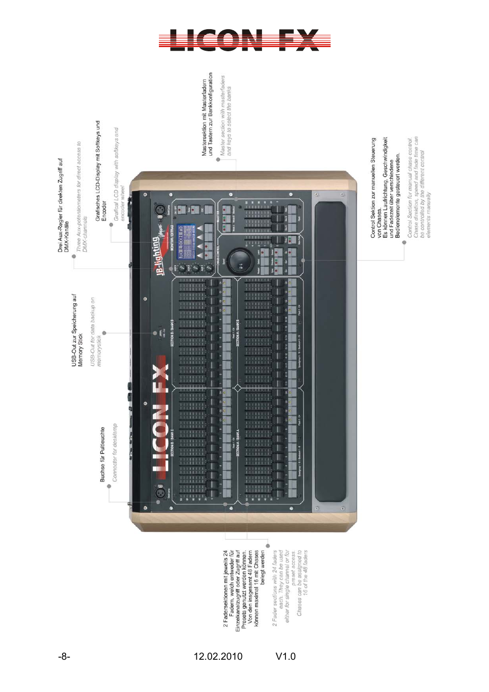 JB-Lighting Licon FX User Manual | Page 8 / 44