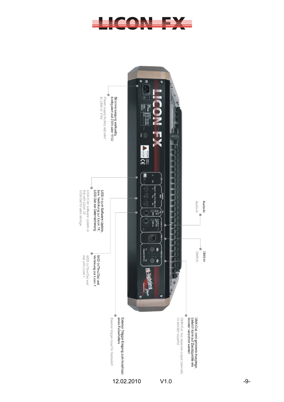 JB-Lighting Licon FX User Manual | Page 9 / 44