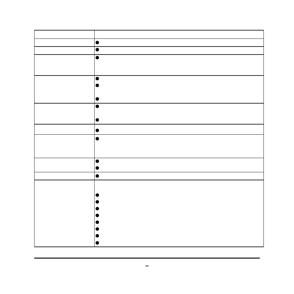 2 specification | Jetway Computer NF9J User Manual | Page 7 / 46