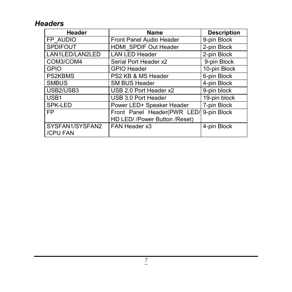 Jetway Computer NF9QU User Manual | Page 12 / 44