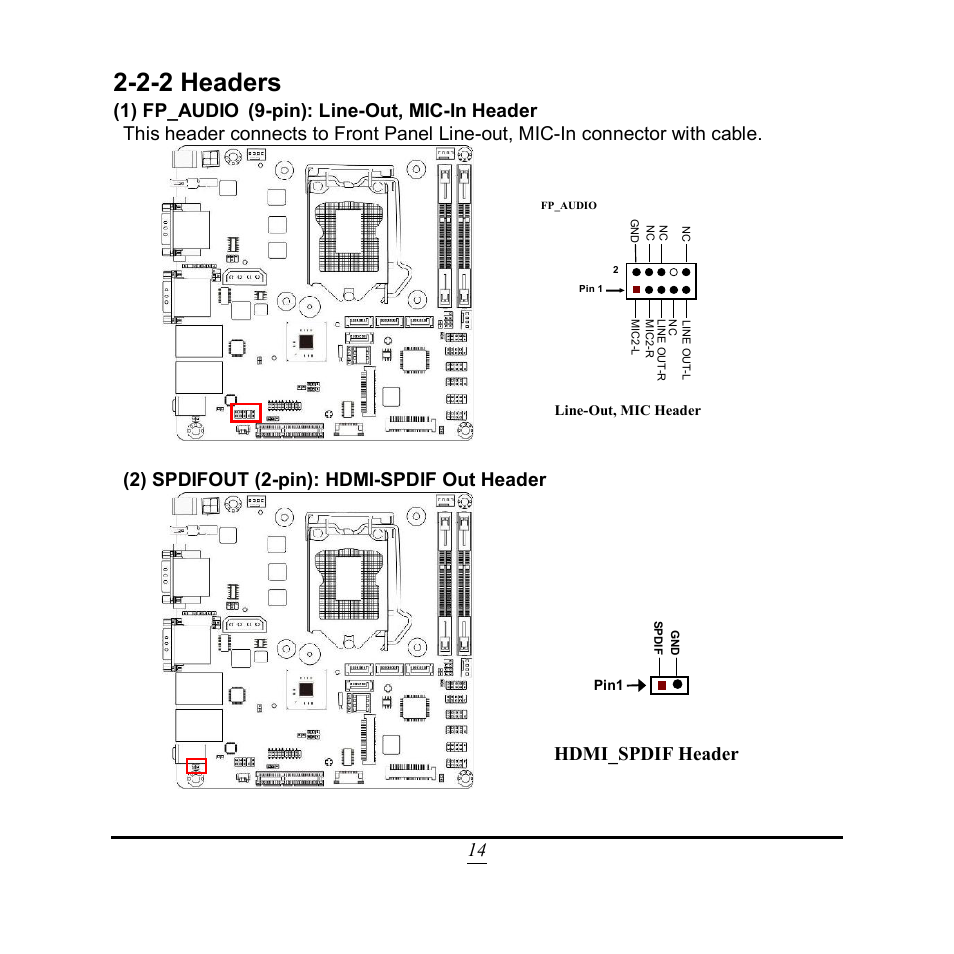 2-2 headers | Jetway Computer NF9QU User Manual | Page 19 / 44