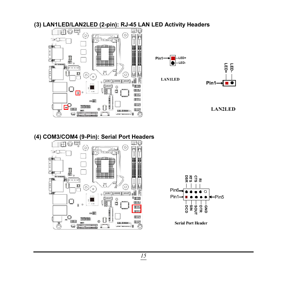 4) com3/com4 (9-pin): serial port headers, Lan2led | Jetway Computer NF9QU User Manual | Page 20 / 44