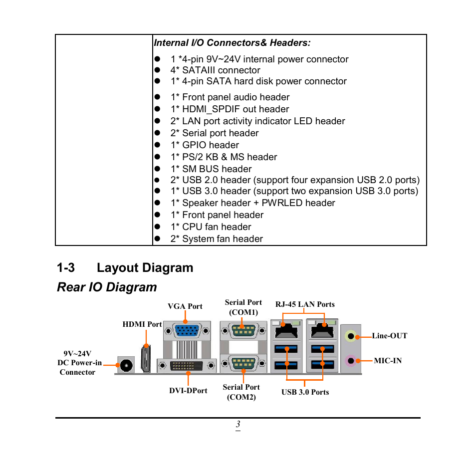3 layout diagram rear io diagram | Jetway Computer NF9QU User Manual | Page 8 / 44