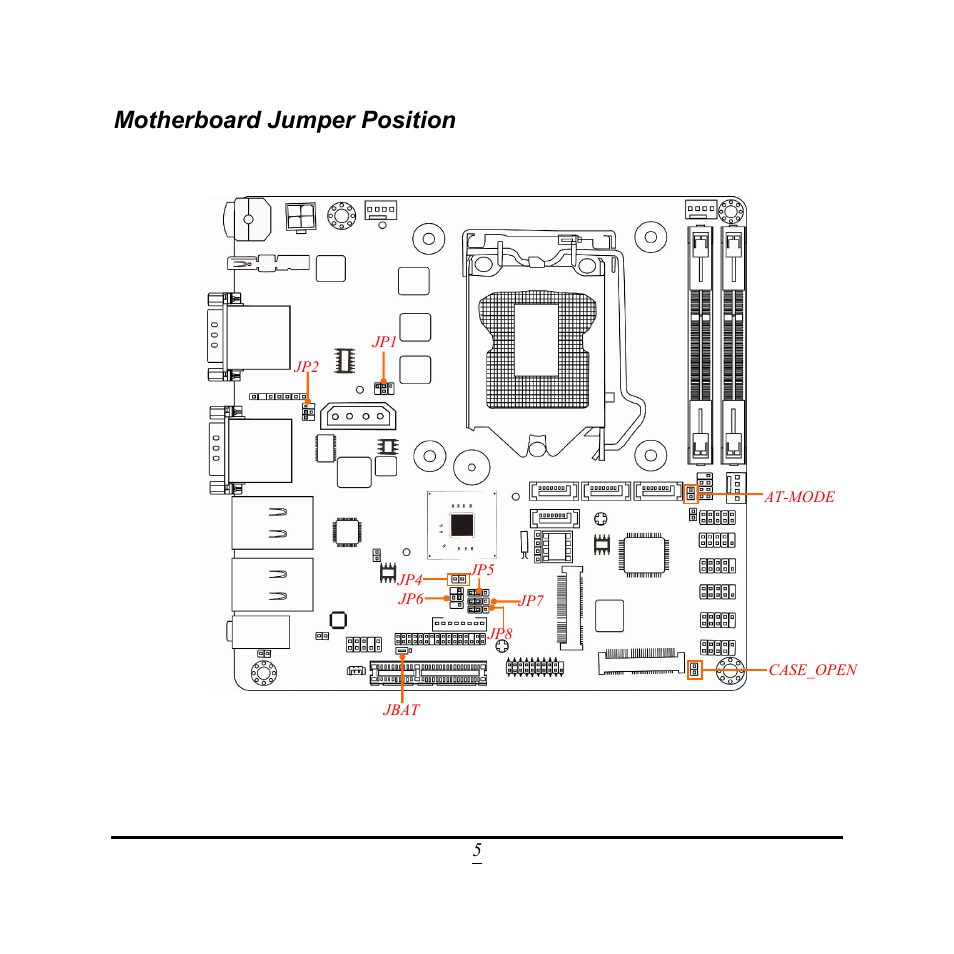 Motherboard jumper position | Jetway Computer NF9Q User Manual | Page 10 / 48