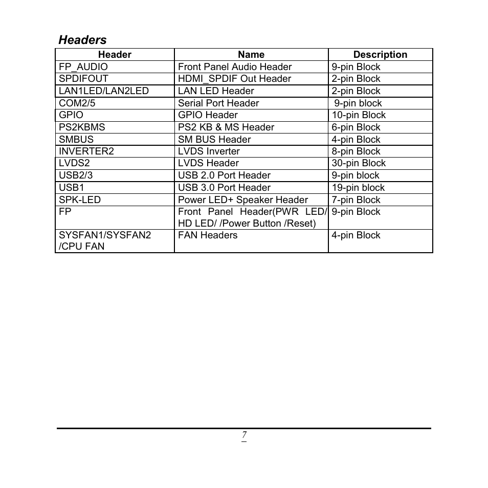 Headers | Jetway Computer NF9Q User Manual | Page 12 / 48