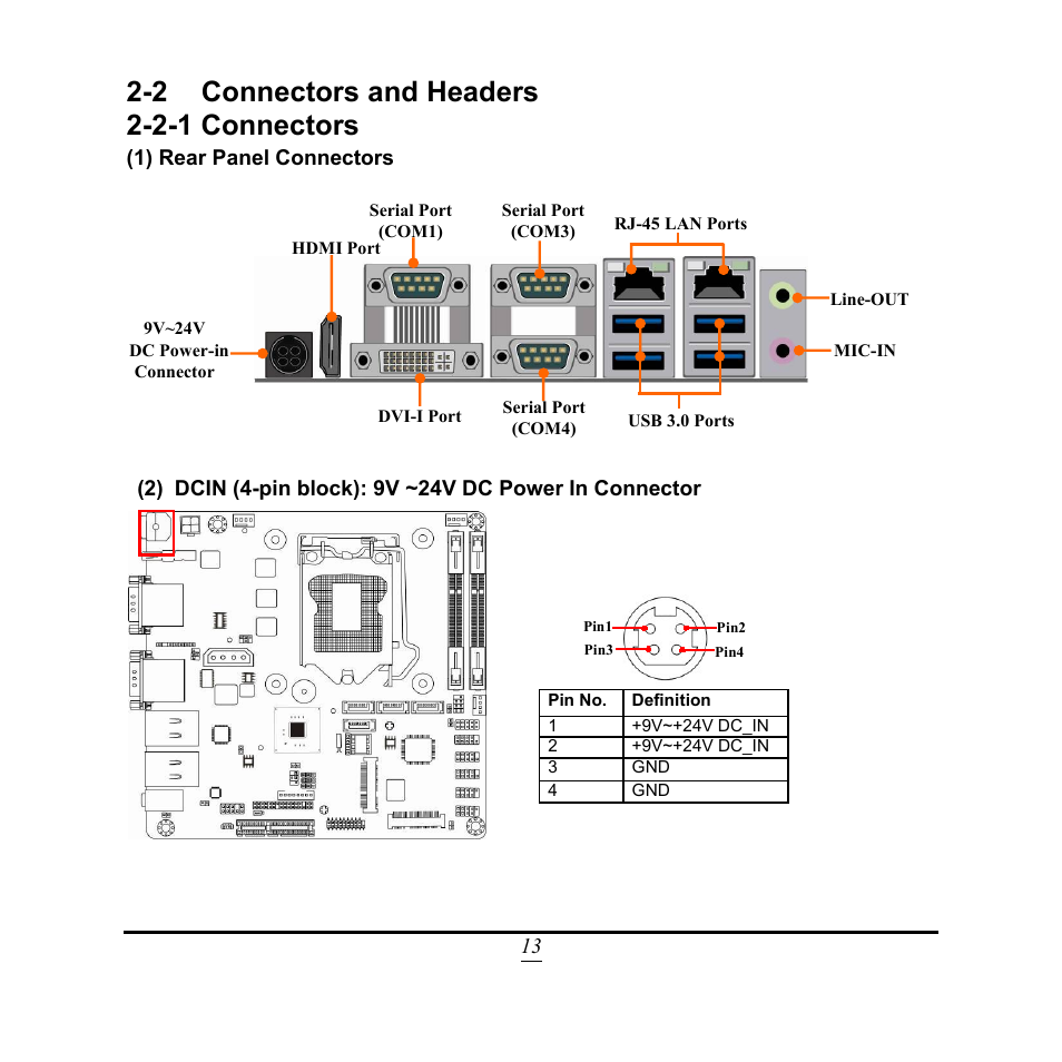 2 connectors and headers 2-2-1 connectors | Jetway Computer NF9Q User Manual | Page 18 / 48