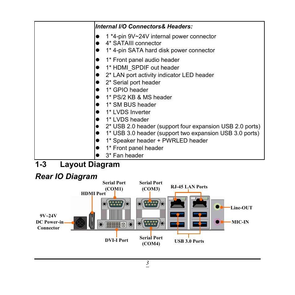 3 layout diagram rear io diagram | Jetway Computer NF9Q User Manual | Page 8 / 48
