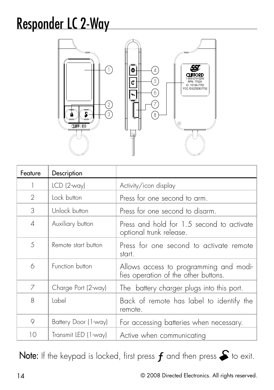 Responder lc 2-way, If the keypad is locked, ﬁrst press and then press | CLIFFORD Responder LC 50.7X User Manual | Page 14 / 60