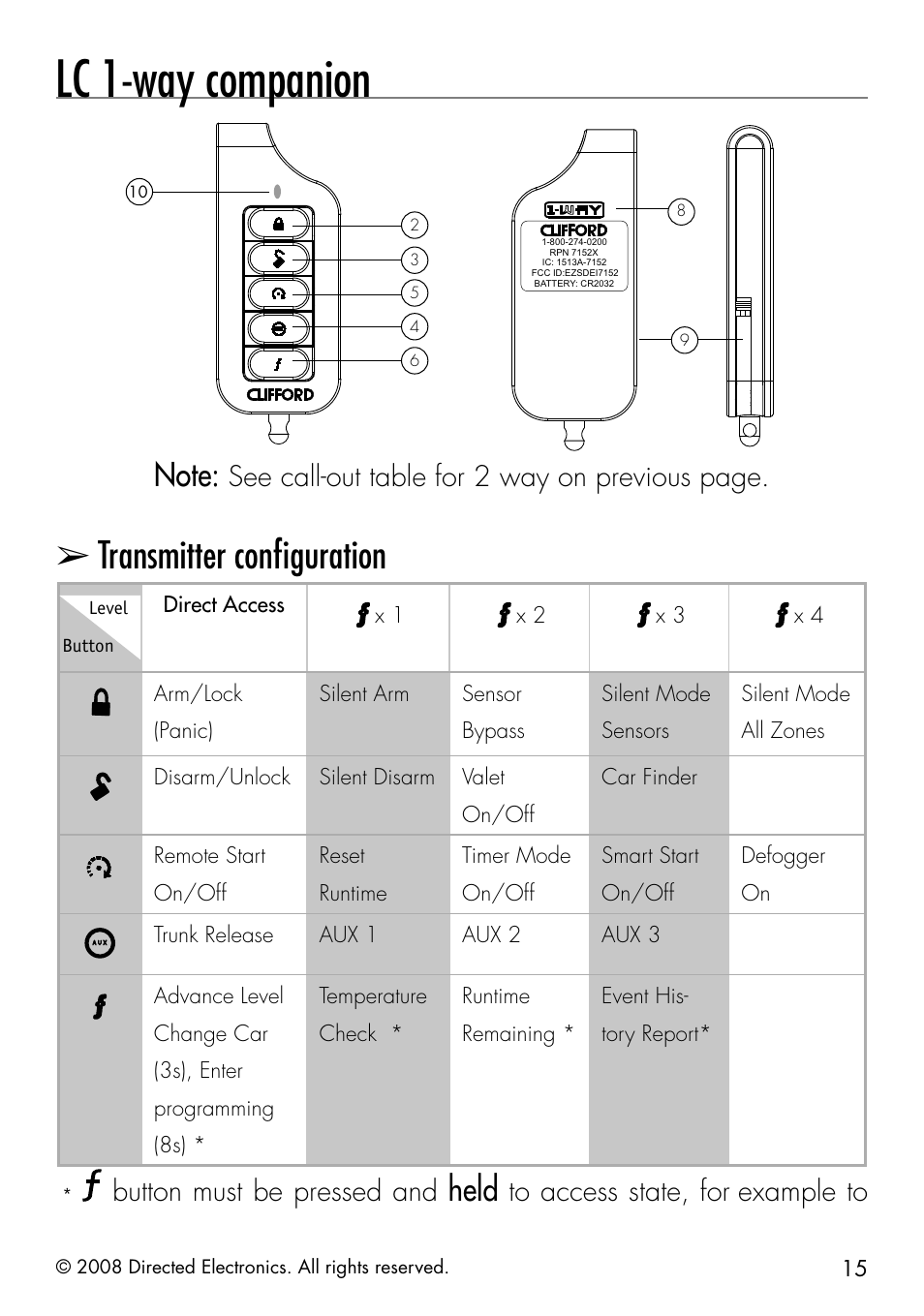 Lc 1-way companion, Transmitter conﬁguration, Held | See call-out table for 2 way on previous page, Button must be pressed and, Example | CLIFFORD Responder LC 50.7X User Manual | Page 15 / 60
