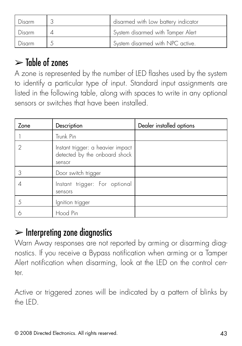 Table of zones, Interpreting zone diagnostics | CLIFFORD Responder LC 50.7X User Manual | Page 43 / 60