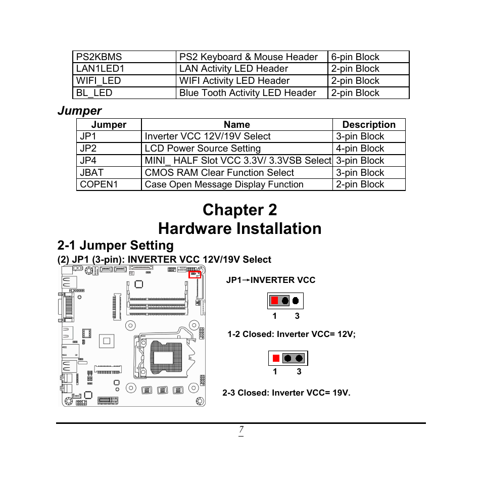 Chapter 2 hardware installation, 1 jumper setting, Jumper | Jetway Computer NC9VL User Manual | Page 12 / 43