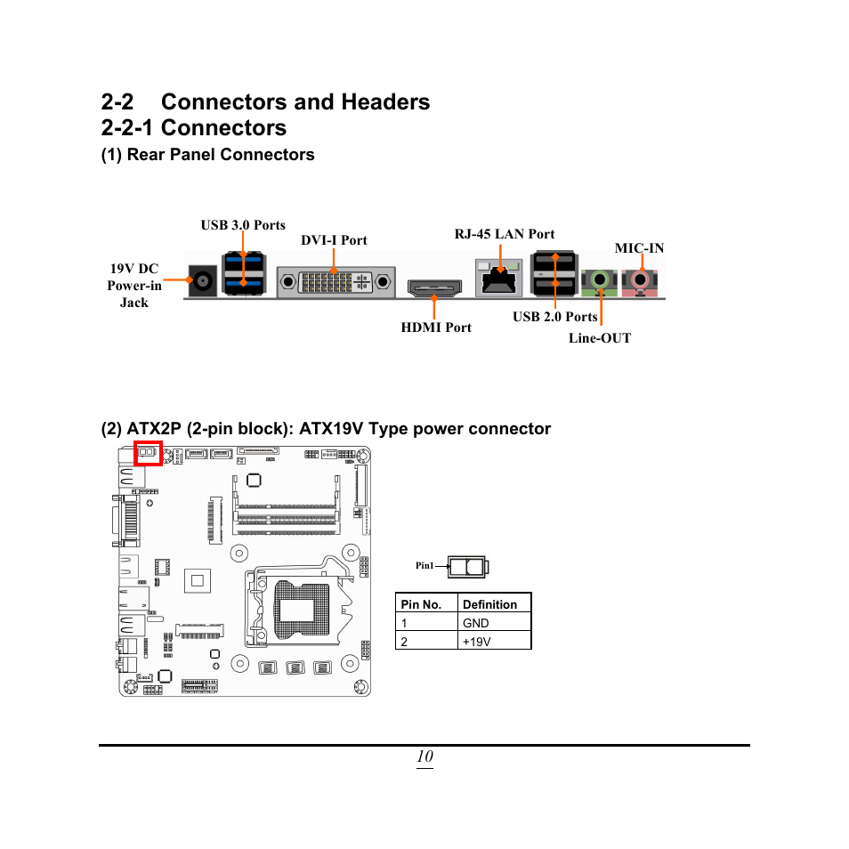 2 connectors and headers 2-2-1 connectors | Jetway Computer NC9VL User Manual | Page 15 / 43