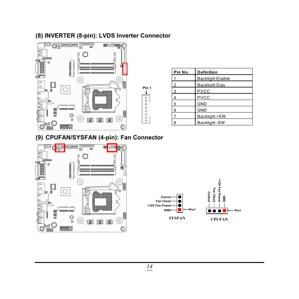 14 (8) inverter (8-pin): lvds inverter connector, 9) cpufan/sysfan (4-pin): fan connector | Jetway Computer NC9VL User Manual | Page 19 / 43