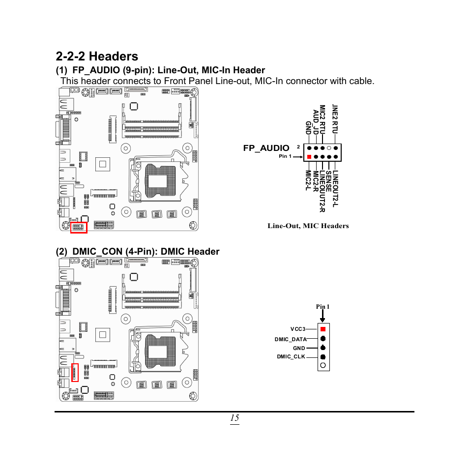 2-2 headers, 2) dmic_con (4-pin): dmic header | Jetway Computer NC9VL User Manual | Page 20 / 43