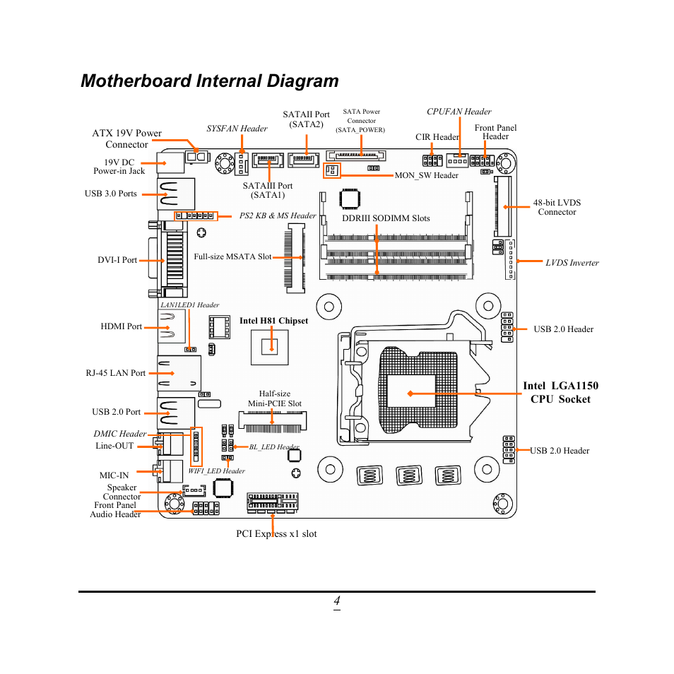 Motherboard internal diagram | Jetway Computer NC9VL User Manual | Page 9 / 43