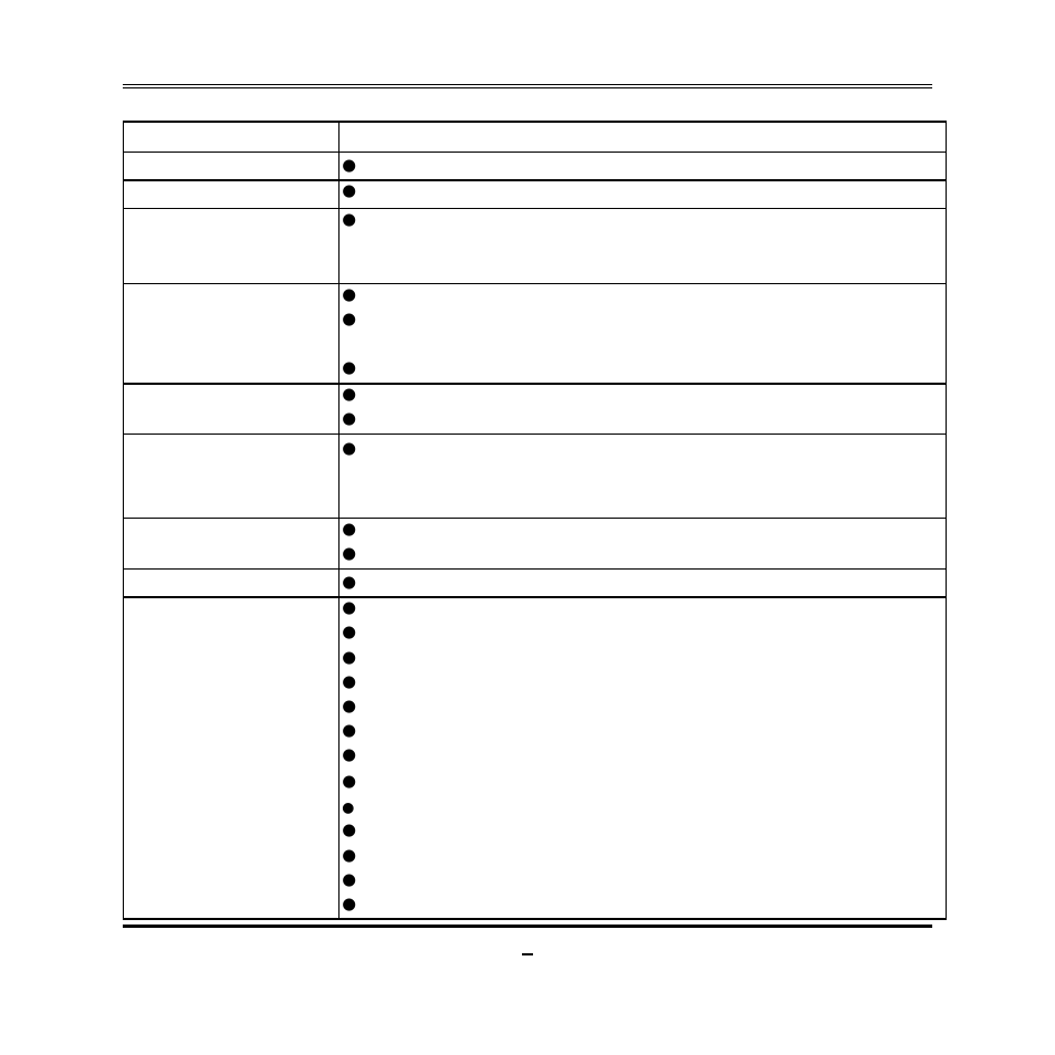 2 specification | Jetway Computer NF9E User Manual | Page 7 / 47