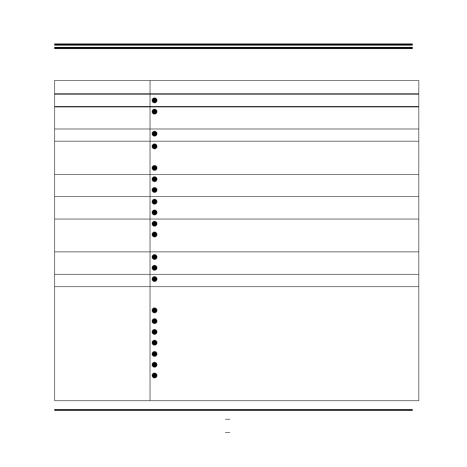 2 specification, Spec description | Jetway Computer NF9KC User Manual | Page 7 / 51