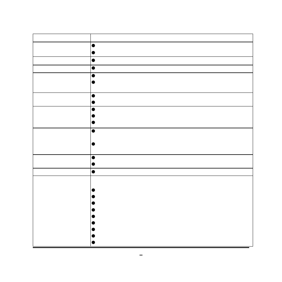 2 specification | Jetway Computer NC9T User Manual | Page 7 / 49
