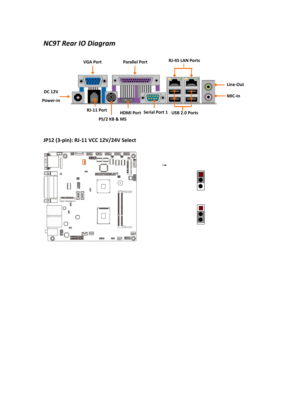 Nc9t rear io diagram | Jetway Computer NC9T Installation User Manual | Page 7 / 7