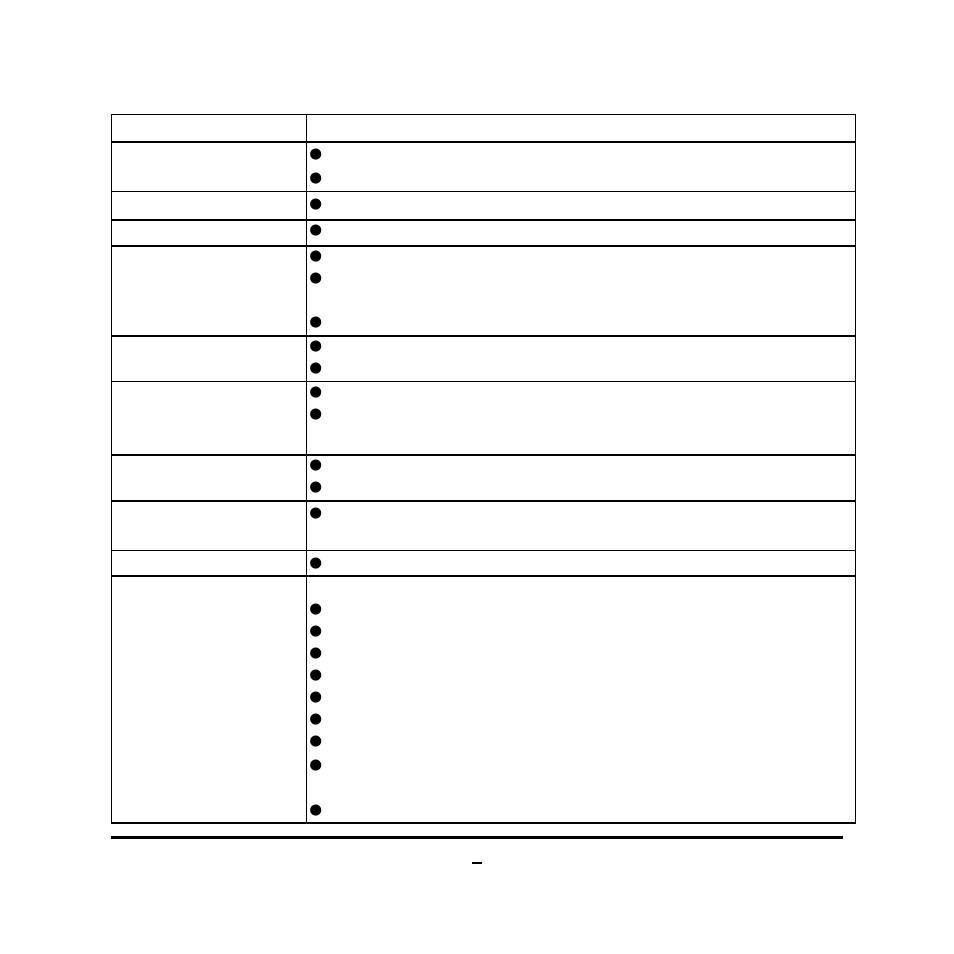 2 specification | Jetway Computer NC9Q User Manual | Page 7 / 47