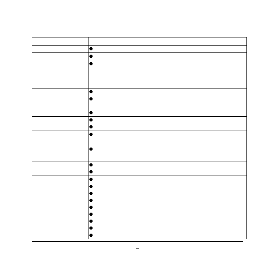 2 specification | Jetway Computer NF9F User Manual | Page 7 / 44