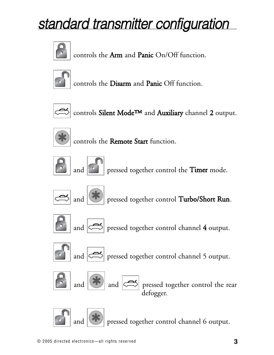 CLIFFORD Model RSX3.5 User Manual | Page 6 / 57