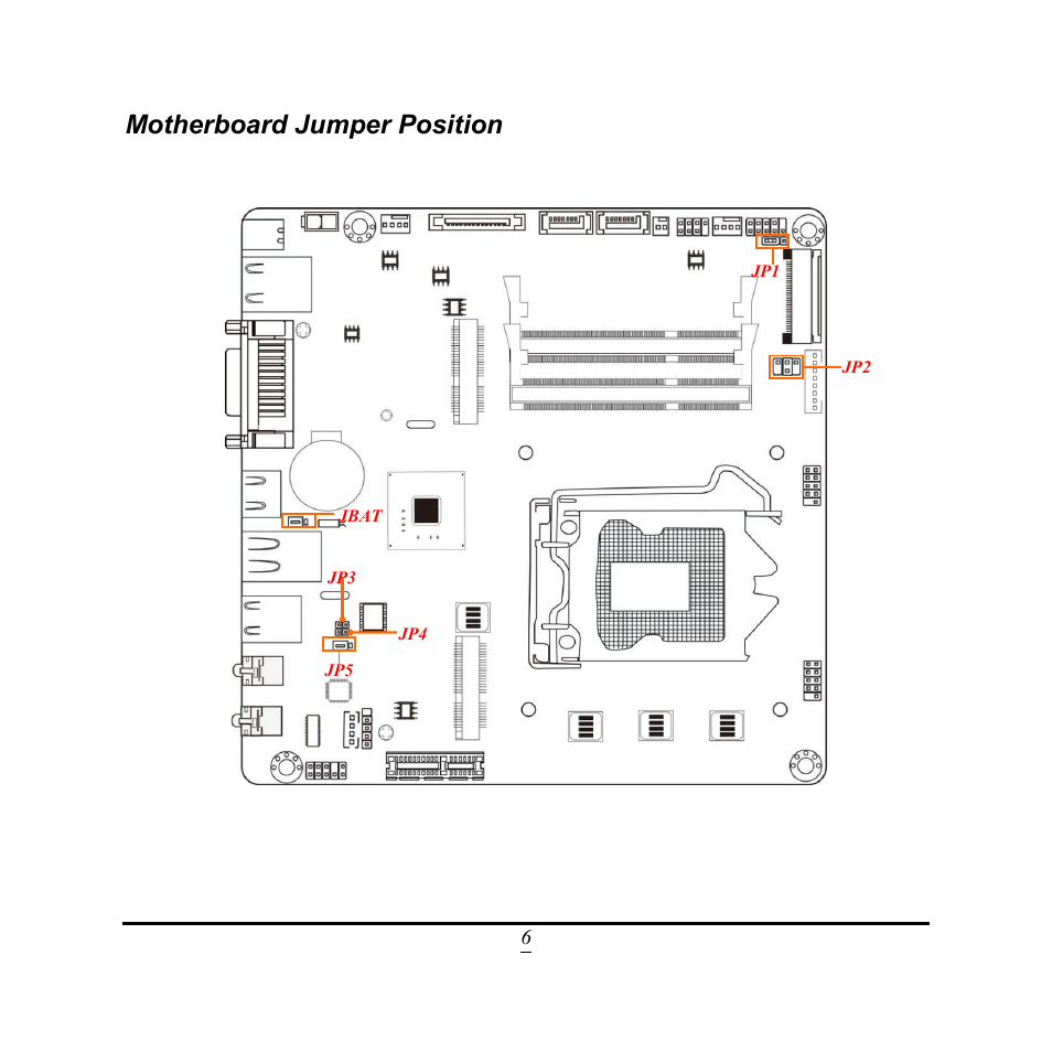 Motherboard jumper position | Jetway Computer NC9FL User Manual | Page 11 / 40