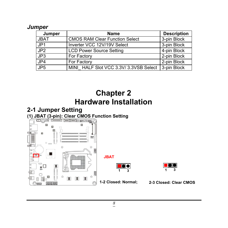 Chapter 2 hardware installation, 1 jumper setting, Jumper | Jetway Computer NC9FL User Manual | Page 13 / 40